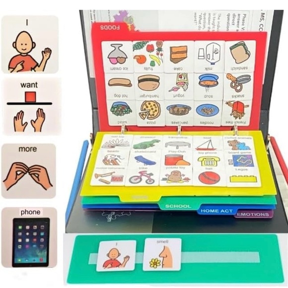 NWOT Autism Communication Board - Multicolor- PECS for Non Verbal/Autistic Child - Picture 2 of 10